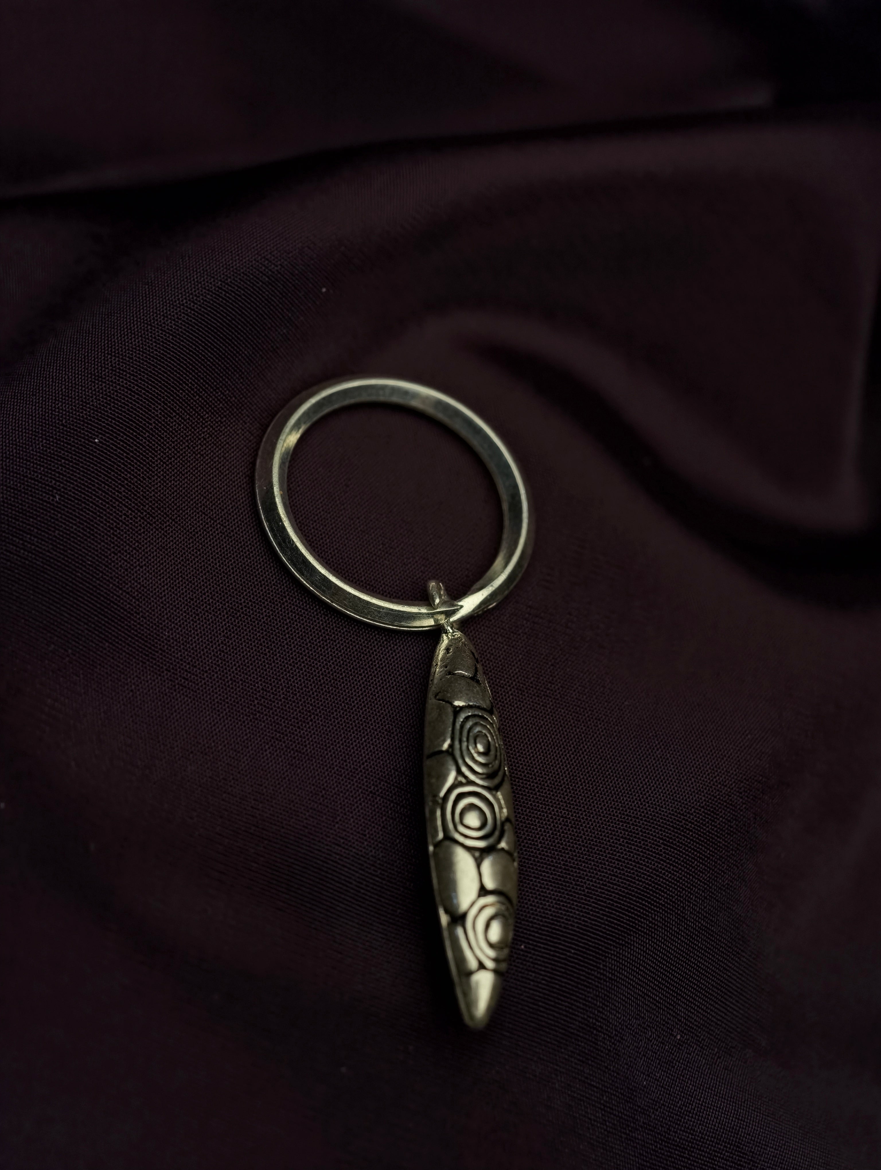 Keyrings