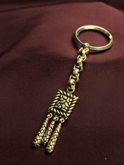 Keyrings