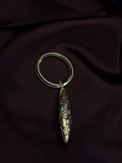Keyrings