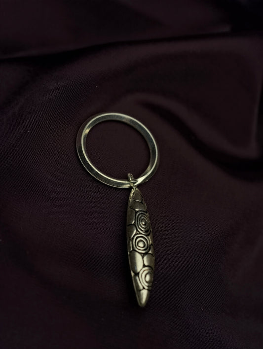 Keyrings